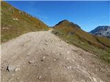 Passo Pordoi - Rifugio Viel del Pan